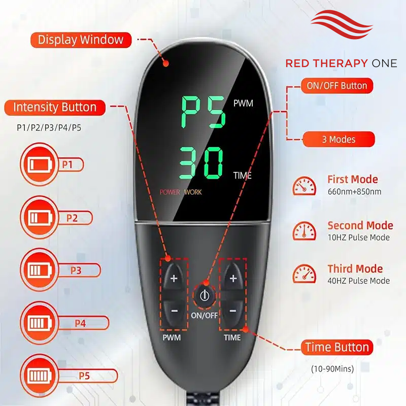 The Mino: Red Light Therapy Mat